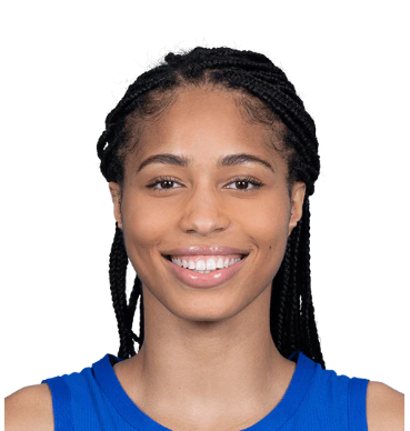 https://img.hazienda-rosemary.com/img/basketball/player/a4ee1abb0c8a702fae00d8aaf7d8bdb6.png